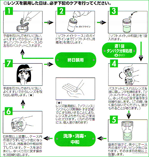 \tgCg